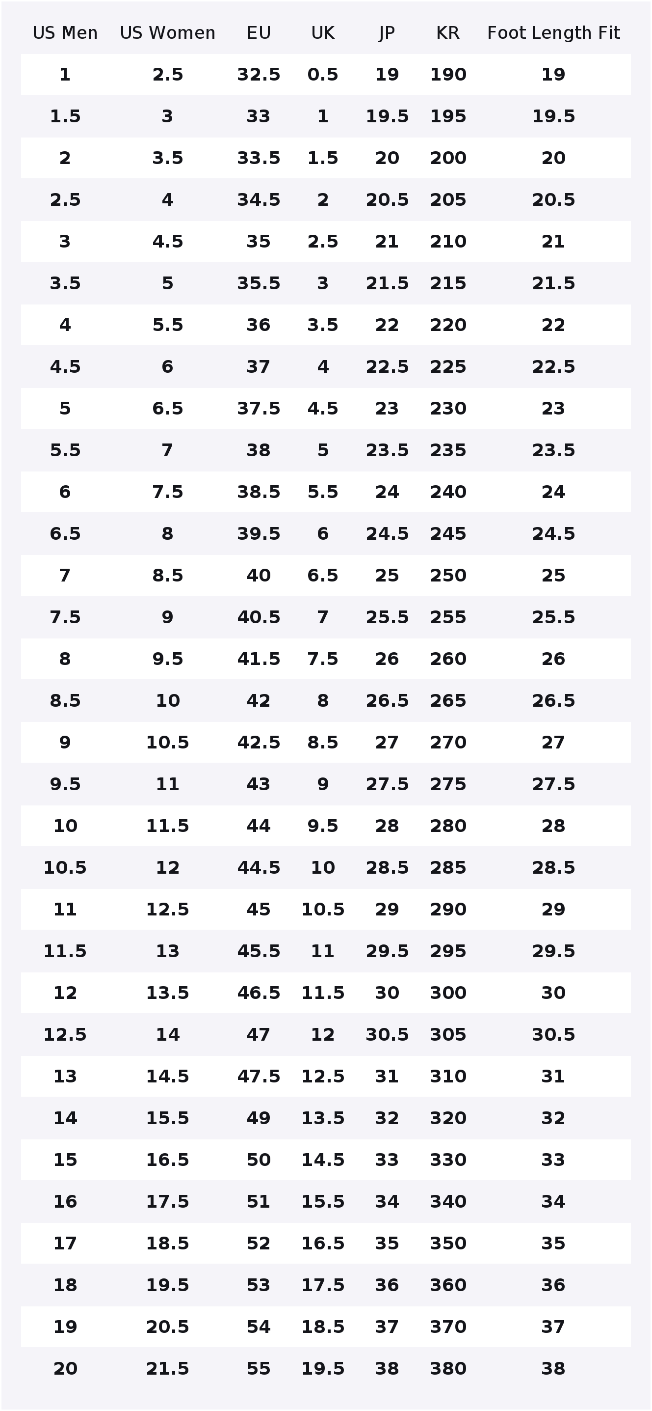 New Balance NB 550 Vintage Bas - New Balance Shoes 550 评论和价格